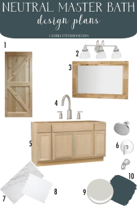 Budget friendly master bathroom refresh design update plans